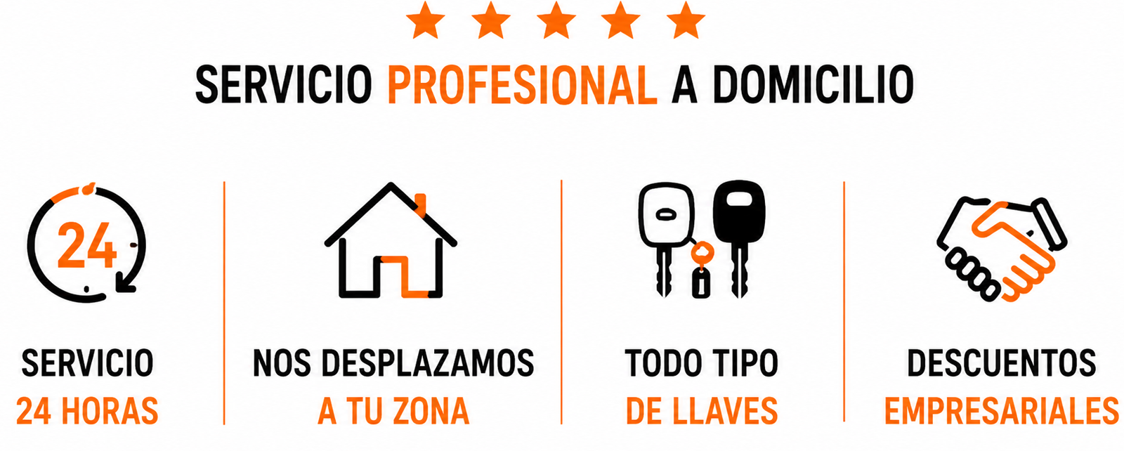 Servicio de duplicado de llaves de coche a domicilio en Valencia 24 horas